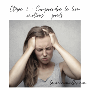 laurence muller coach perte de poids naturelle